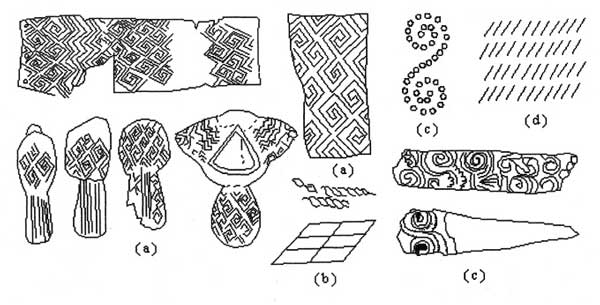 Примеры орнаментов Мезин