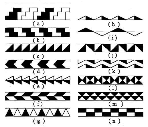 Образцы антисимметричных групп орнаментов неолитического периода
