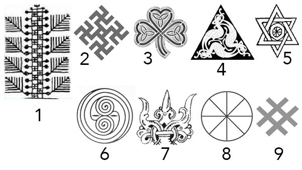 Изображения и значения славянских символов для оберегов